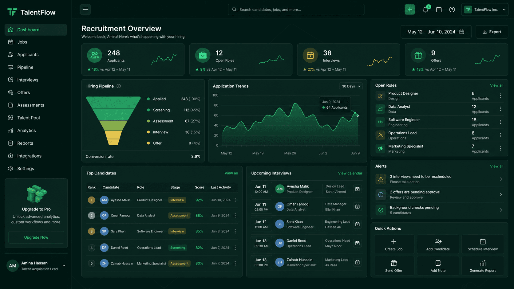 AI Recruitment Management System dashboard interface